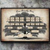 Tableau Arbre Généalogique Personnalisé